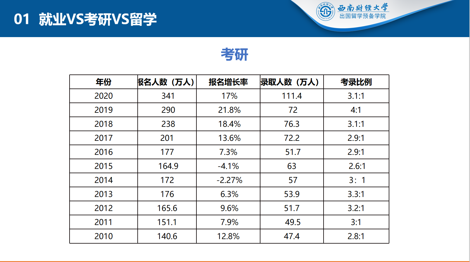 捆绑调教