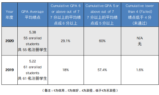 QQ图片20201230092815.png