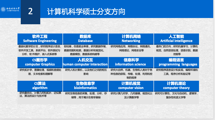 捆绑调教
