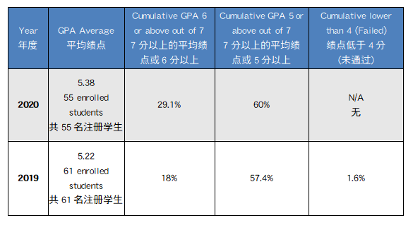 QQ截图20201224141320.png