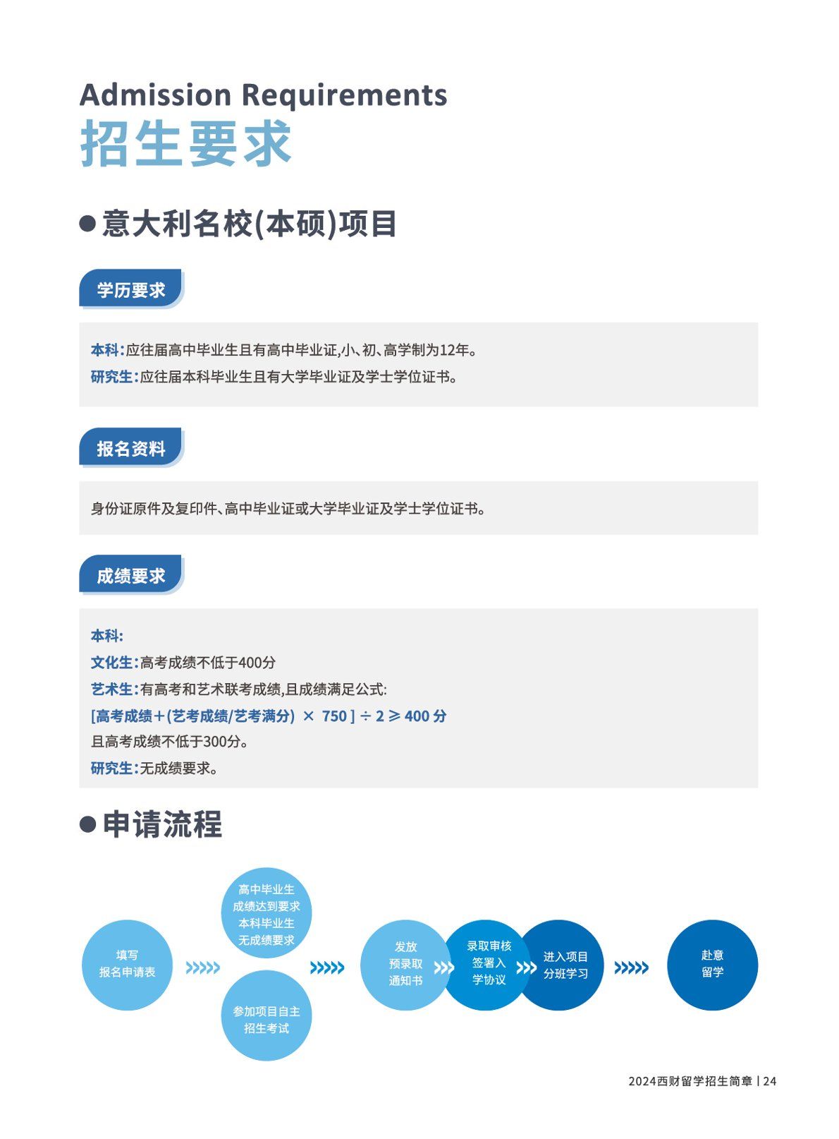捆绑调教