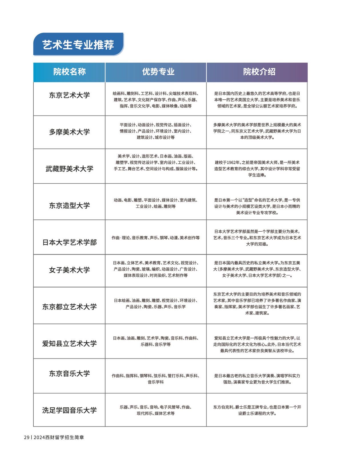 捆绑调教