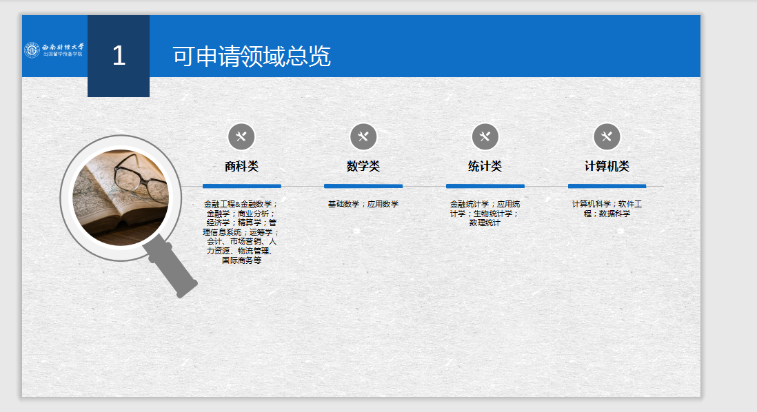 捆绑调教